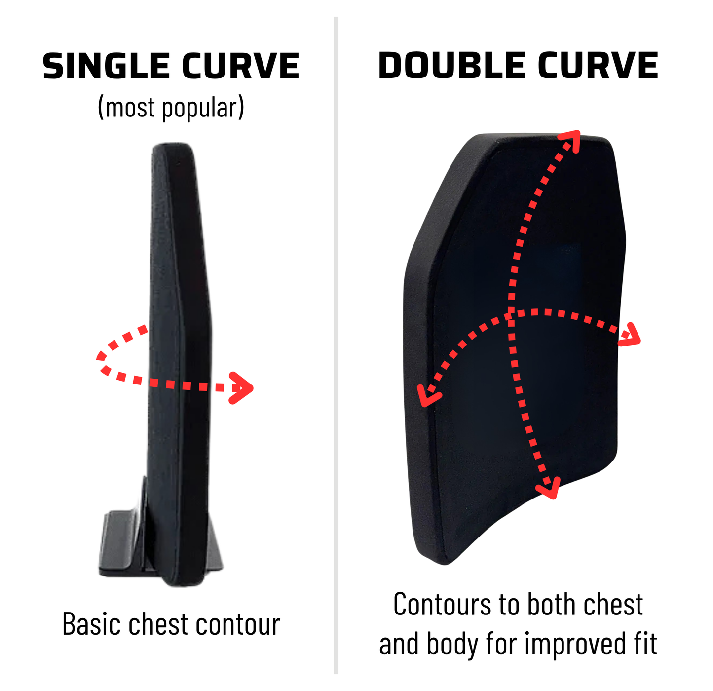 Level III+ Green Tip Plate 3.6 Lbs Ballistic Plate