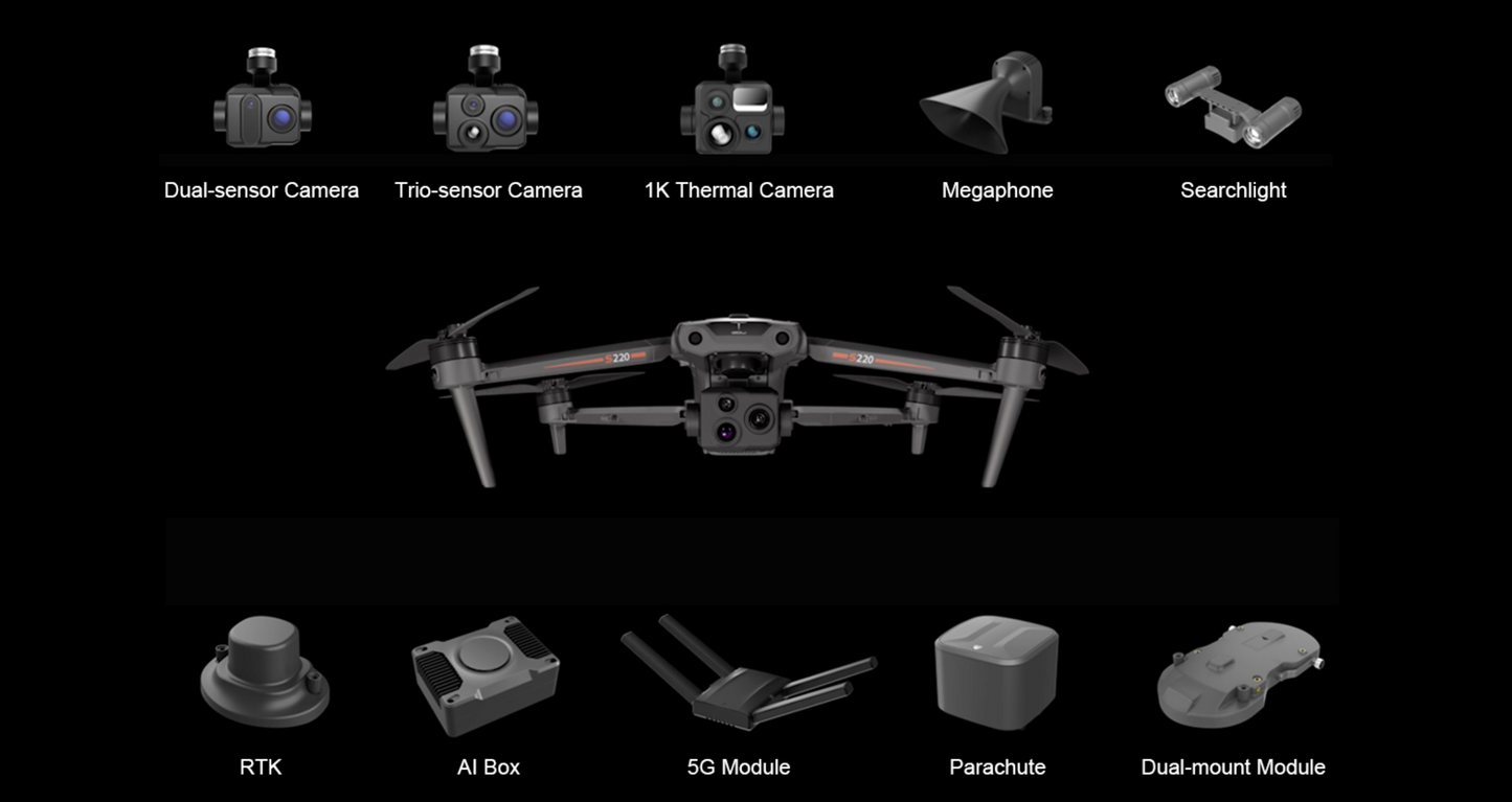 ABS S220 Police/Military Drone